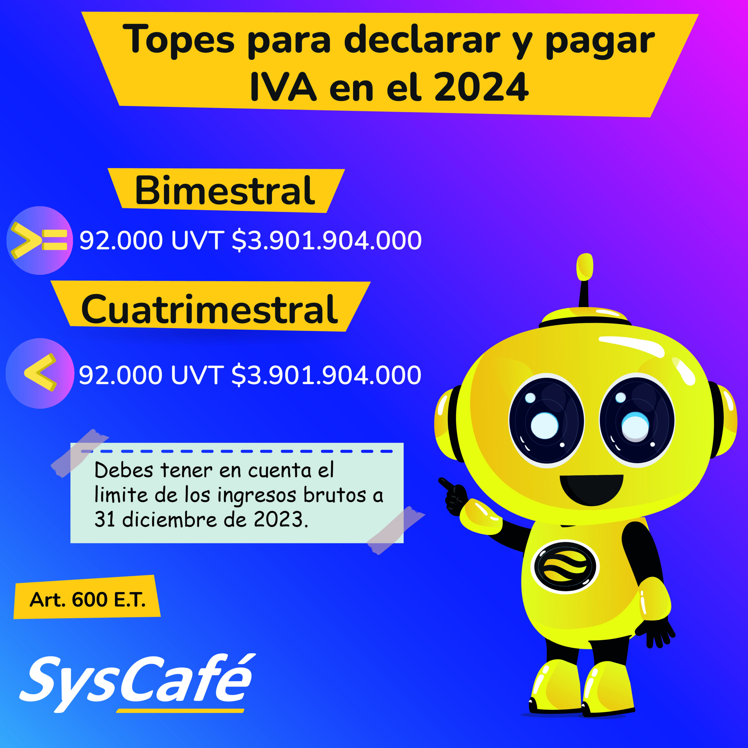 Topes para Declarar y Pagar IVA en el 2024 SysCafé Software Integrado