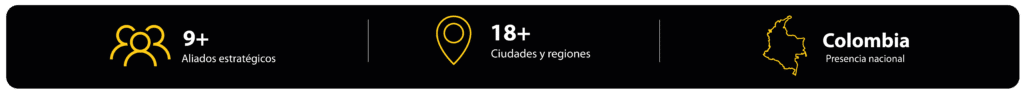Nuestros aliados SysCafé 2